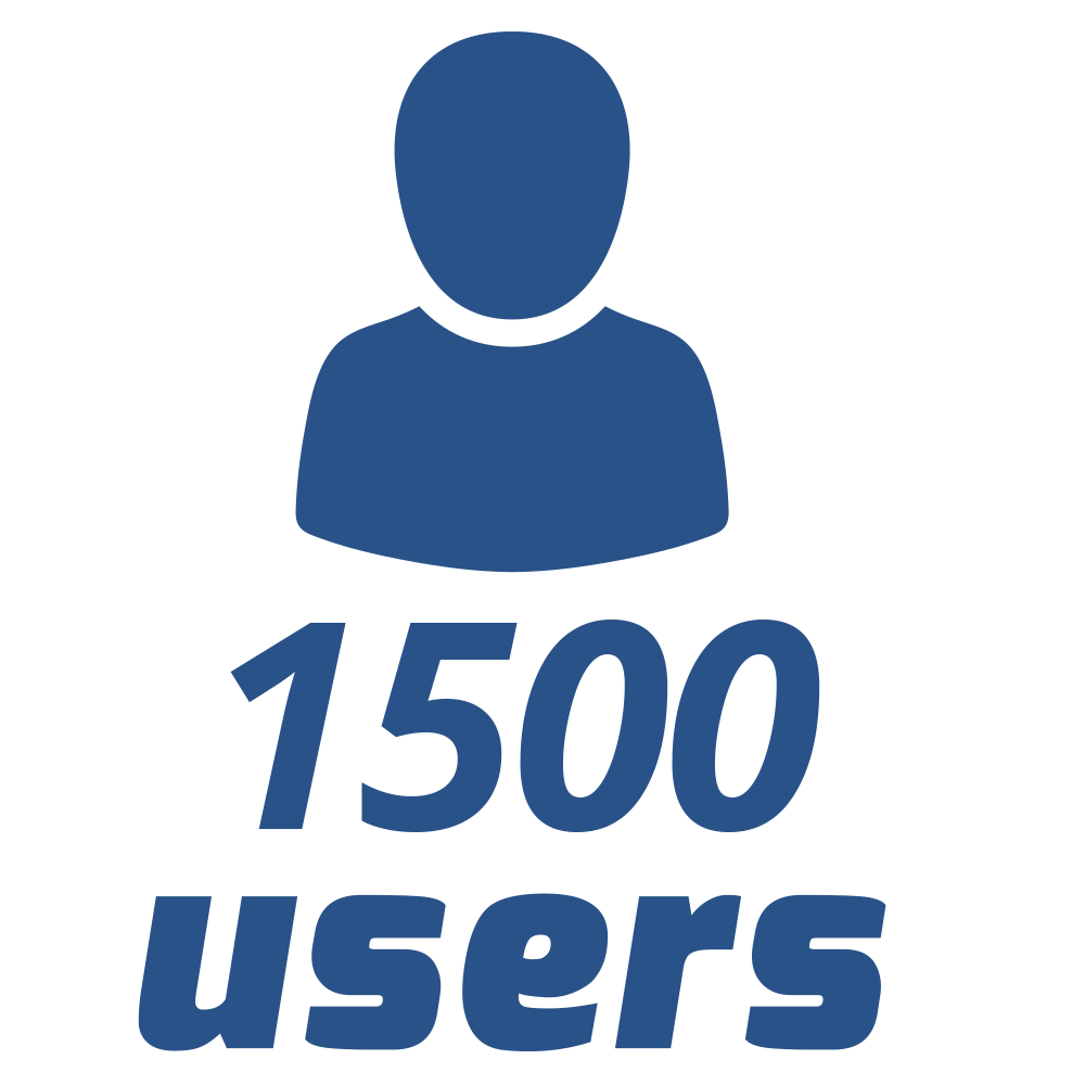 1500_users.png
